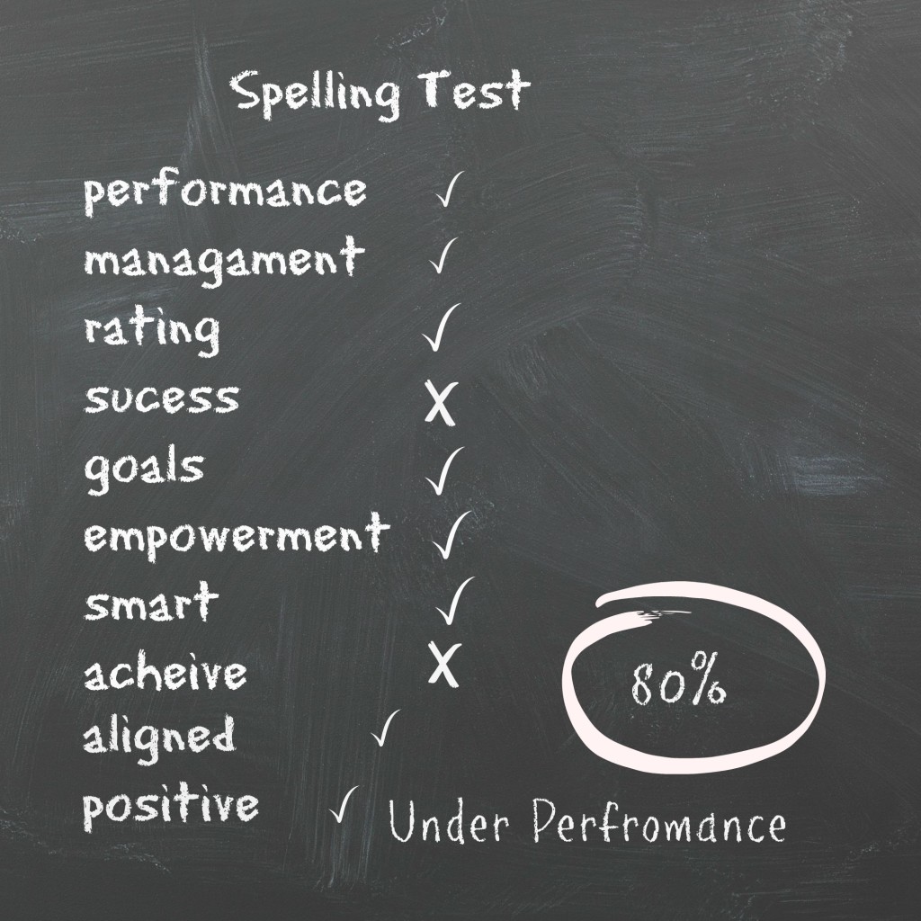 performance-management-a-lesson-in-spellings-3wh